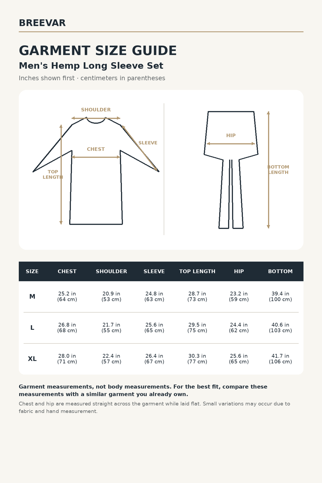 A Breevar garment size guide for men's hemp long sleeve sets, showing a chest, shoulder, sleeve, and hip measurement diagram with a size table for M, L, and XL.