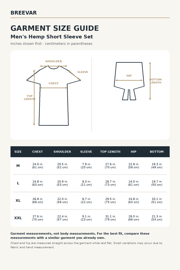 A Breevar garment size guide for a men's hemp short sleeve set, showing labeled body measurements for a shirt and pants silhouette with a size table for M, L, and XL.
