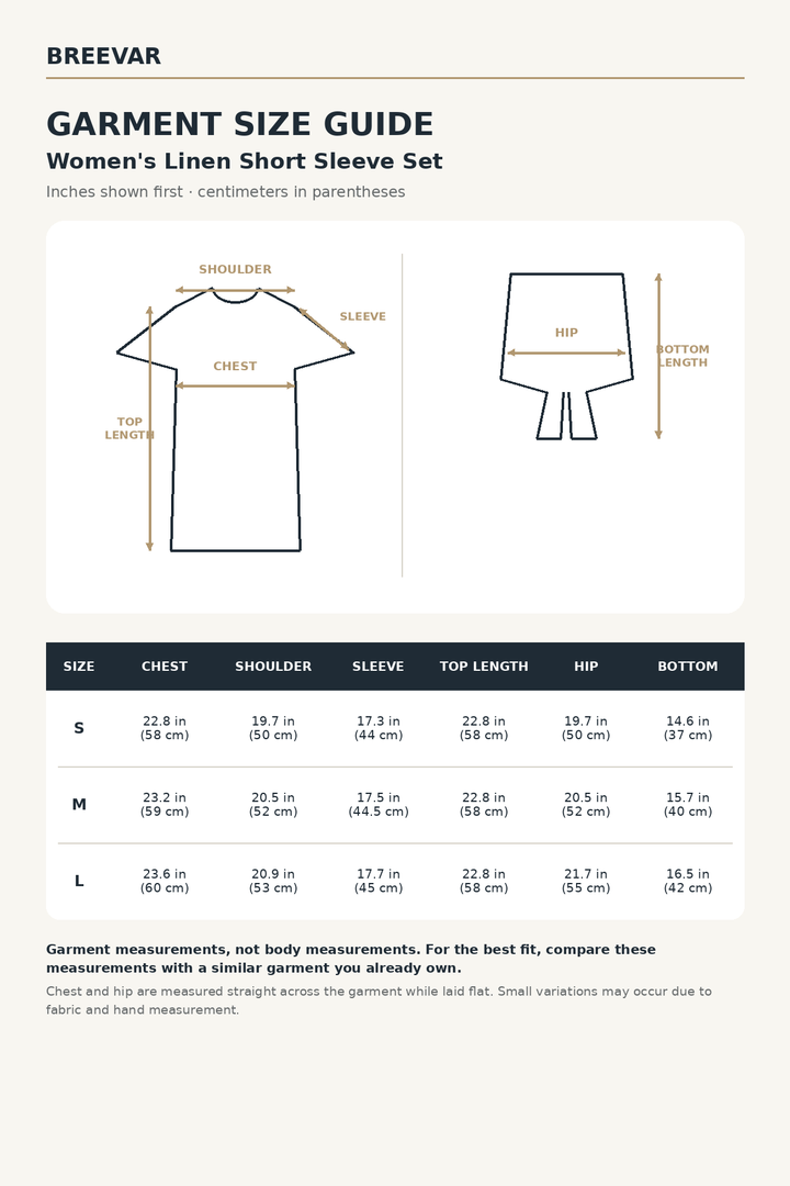 Breevar women's linen short-sleeve set garment size guide with a simple line drawing of the shirt and a measurement table for sizes S through L.